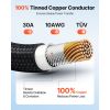 50FT Solar Panel Extension Cable, 10 AWG, Solar Panel Wire with Flame Retardant Protective Sleeving, Female and Male Connectors